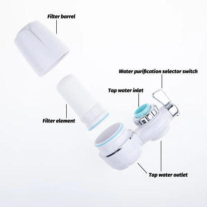 Faucet Water Purifier